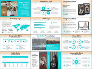 創(chuàng)新創(chuàng)客創(chuàng)業(yè)實踐ppt模板