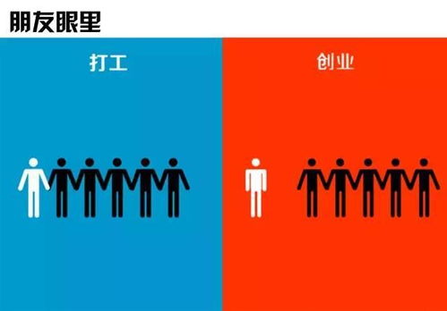 創(chuàng)新與創(chuàng)業(yè)之間的關(guān)系,創(chuàng)新與創(chuàng)業(yè)二者之間的關(guān)系,簡(jiǎn)述創(chuàng)新與創(chuàng)業(yè)之間的關(guān)系