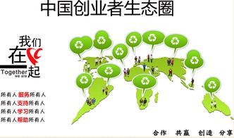 界定,創(chuàng)新,創(chuàng)業(yè)