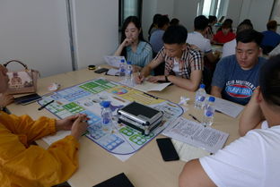 企業(yè)運(yùn)營實(shí)訓(xùn)的目的?,企業(yè)運(yùn)營模擬實(shí)訓(xùn)目的,大學(xué)生創(chuàng)新創(chuàng)業(yè)模擬企業(yè)運(yùn)營