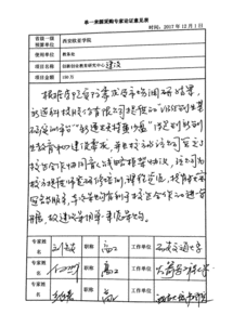 創(chuàng)業(yè)項目,成員,意見,創(chuàng)新