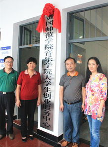 黃岡,師范學(xué)院,大學(xué)生創(chuàng)業(yè),創(chuàng)新