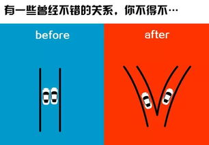 簡述創(chuàng)新與創(chuàng)業(yè)倆者的區(qū)別