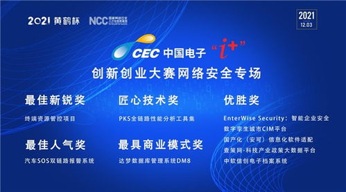 大賽,評(píng)價(jià),創(chuàng)新,創(chuàng)業(yè)