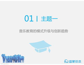 華語,流行音樂,創(chuàng)新,創(chuàng)業(yè)