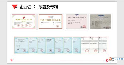 校企合作指導(dǎo)委員會(huì)章程,校企合作創(chuàng)新創(chuàng)業(yè)方案,校企合作創(chuàng)新創(chuàng)業(yè)實(shí)踐