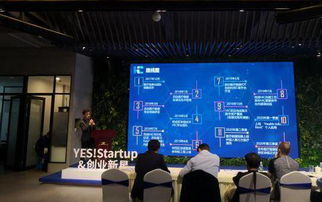 雙流創(chuàng)新創(chuàng)業(yè)平臺