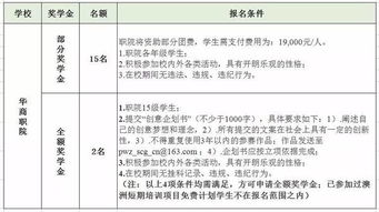 創(chuàng)新創(chuàng)業(yè)領導力課程總結(jié)感想,創(chuàng)新創(chuàng)業(yè)領導力爾雅課程答案2021,創(chuàng)新創(chuàng)業(yè)領導力爾雅課程答案2020