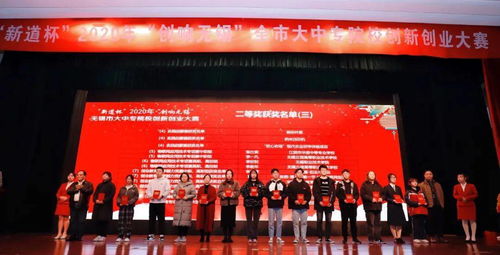 大賽,單位,組織,創(chuàng)新