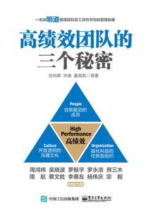 創(chuàng)新創(chuàng)業(yè)股權(quán)分配,大學(xué)生創(chuàng)新創(chuàng)業(yè)股權(quán)分配,創(chuàng)新創(chuàng)業(yè)的團(tuán)隊(duì)名字