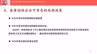 請(qǐng)示,創(chuàng)業(yè)項(xiàng)目,備案,創(chuàng)新