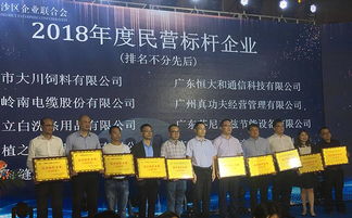 工商聯(lián),創(chuàng)新,創(chuàng)業(yè)