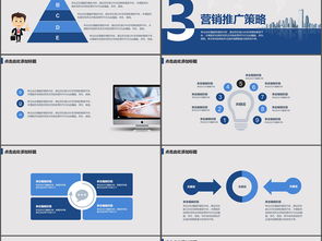 計(jì)劃書(shū),創(chuàng)新,智能,創(chuàng)業(yè)