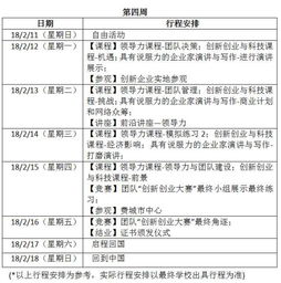 創(chuàng)新創(chuàng)業(yè)領(lǐng)導(dǎo)力多選題