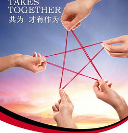 創(chuàng)新創(chuàng)業(yè)企業(yè)分工合作