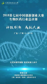 點子,創(chuàng)業(yè)項目,醫(yī)藥行業(yè),創(chuàng)新