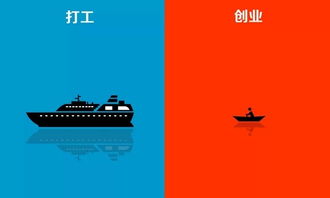 學到,創(chuàng)新,創(chuàng)業(yè)