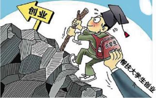 關(guān)系,創(chuàng)新,創(chuàng)業(yè),大學(xué)生