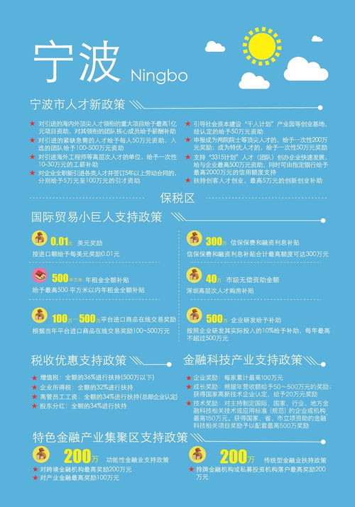 進展情況,創(chuàng)業(yè)項目,創(chuàng)新