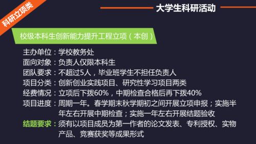 大學(xué)生創(chuàng)新創(chuàng)業(yè)校級(jí)立項(xiàng)證明