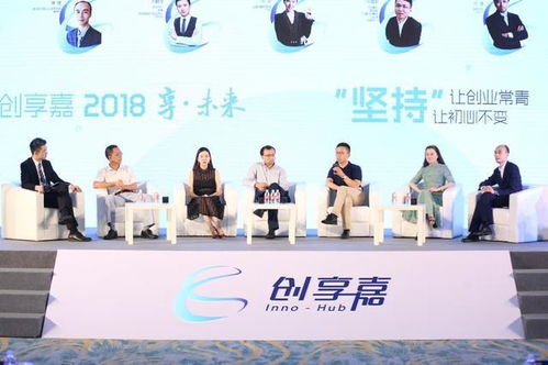 創(chuàng)新創(chuàng)業(yè)平臺的含義