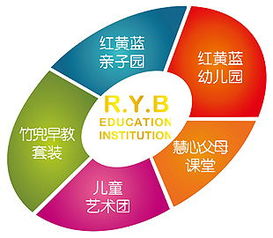 創(chuàng)業(yè)創(chuàng)新領(lǐng)導(dǎo)力陸向謙網(wǎng)課答案