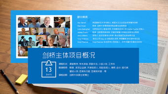 創(chuàng)業(yè)創(chuàng)新教育ppt