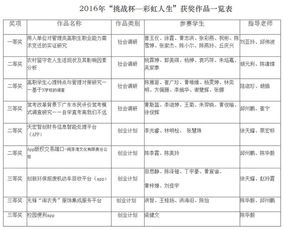 學(xué)校創(chuàng)新創(chuàng)業(yè)創(chuàng)效大賽論文