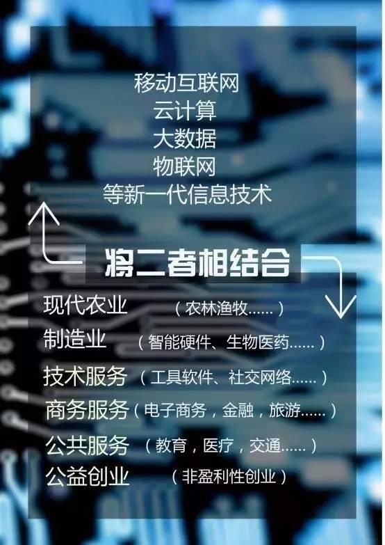 大學(xué)生創(chuàng)新創(chuàng)業(yè)計(jì)劃項(xiàng)目,大學(xué)生創(chuàng)新創(chuàng)業(yè)計(jì)劃項(xiàng)目申報(bào)書,大學(xué)生創(chuàng)新創(chuàng)業(yè)計(jì)劃訓(xùn)練項(xiàng)目