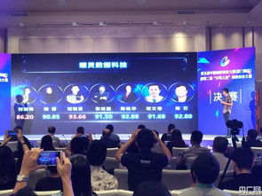 河北創(chuàng)新創(chuàng)業(yè)大賽名單,大學(xué)生創(chuàng)新創(chuàng)業(yè)大賽名單,昭通創(chuàng)新創(chuàng)業(yè)大賽名單