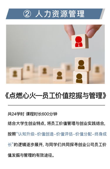 專業(yè)介紹與大學(xué)生創(chuàng)新創(chuàng)業(yè)