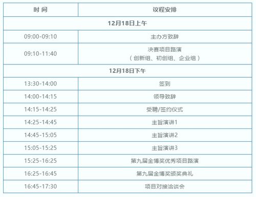 作文,創(chuàng)新,創(chuàng)業(yè)