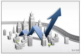 財政政策,手段,那種,創(chuàng)新