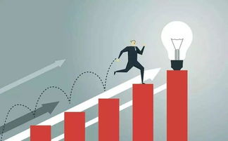 升級(jí),創(chuàng)新,經(jīng)濟(jì)轉(zhuǎn)型,創(chuàng)業(yè)