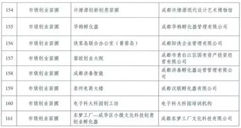 創(chuàng)業(yè)創(chuàng)新評(píng)論,用創(chuàng)新創(chuàng)業(yè)評(píng)論一點(diǎn)就到家,創(chuàng)新創(chuàng)業(yè)心得體會(huì)