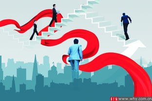 創(chuàng)業(yè)故事,創(chuàng)新,分享