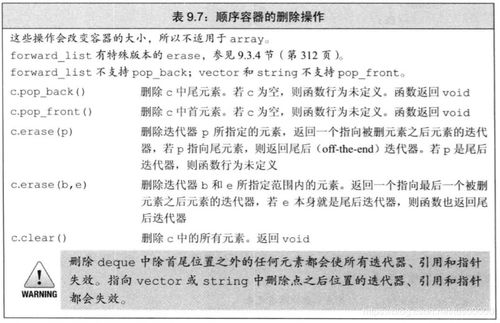 創(chuàng)新創(chuàng)業(yè)第九章筆記