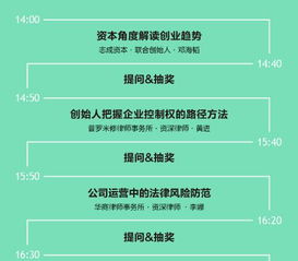 課程,創(chuàng)新,創(chuàng)業(yè),有哪些