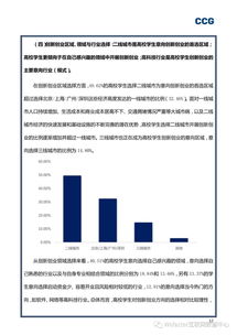 創(chuàng)新創(chuàng)業(yè)實(shí)踐調(diào)查報(bào)告,大學(xué)生創(chuàng)新創(chuàng)業(yè)調(diào)查報(bào)告,創(chuàng)新創(chuàng)業(yè)調(diào)查問(wèn)卷及調(diào)查報(bào)告