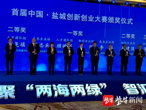 第五批鹽城市創(chuàng)新創(chuàng)業(yè)領軍人才資助對象何國球