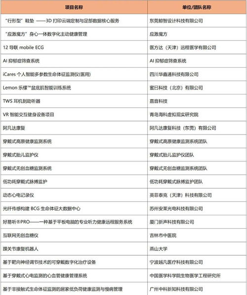 遼東學(xué)院創(chuàng)新創(chuàng)業(yè)教育服務(wù)平臺,大學(xué)生創(chuàng)新創(chuàng)業(yè)教育服務(wù)平臺,寧夏大學(xué)創(chuàng)新創(chuàng)業(yè)教育服務(wù)平臺