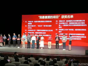 北京創(chuàng)新創(chuàng)業(yè)會的推薦項目