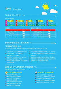 政策網(wǎng)絡(luò)共助創(chuàng)業(yè)創(chuàng)新