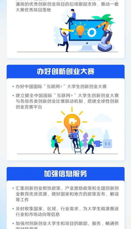 創(chuàng)新,政策,支持,創(chuàng)業(yè)