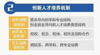 創(chuàng)新創(chuàng)業(yè)項目學院意見填寫