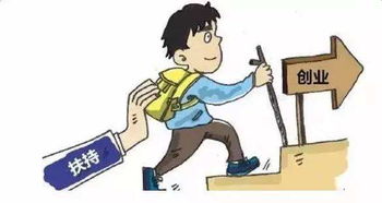 面對創(chuàng)新如何理解與創(chuàng)業(yè)之間的關(guān)系