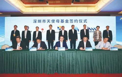 政府對(duì)創(chuàng)新創(chuàng)業(yè)的支持,政府創(chuàng)新創(chuàng)業(yè)政策,政府對(duì)創(chuàng)新創(chuàng)業(yè)的資金支持