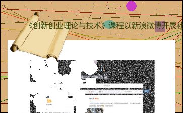 創(chuàng)業(yè)創(chuàng)新實(shí)驗(yàn)報(bào)告答案