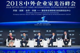 未來,創(chuàng)新,創(chuàng)業(yè)