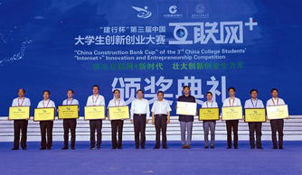 舉辦創(chuàng)業(yè)創(chuàng)新大賽意義,中國創(chuàng)翼創(chuàng)業(yè)創(chuàng)新大賽,退役軍人創(chuàng)業(yè)創(chuàng)新大賽